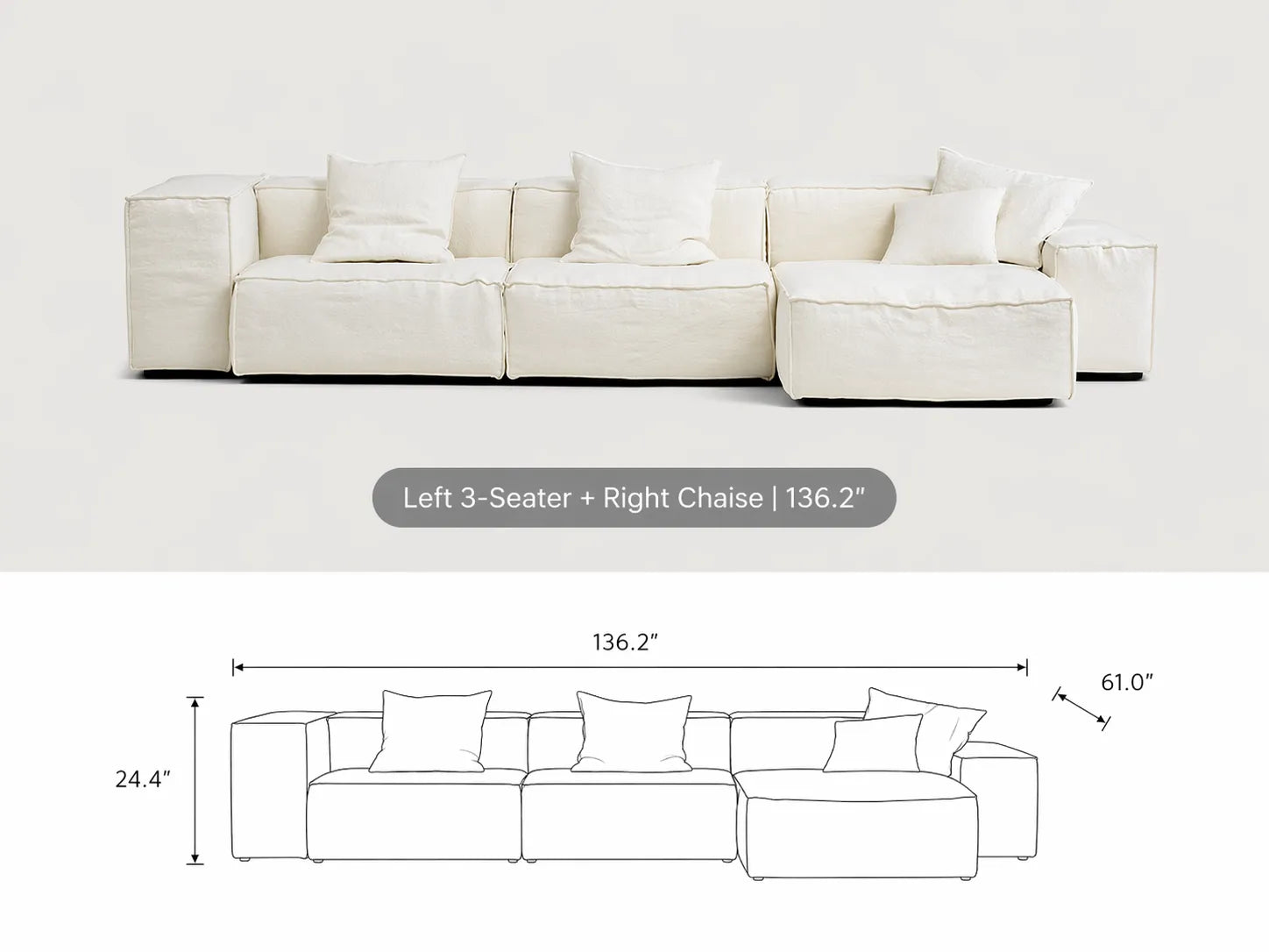(3-Seater with Right Chiase)
