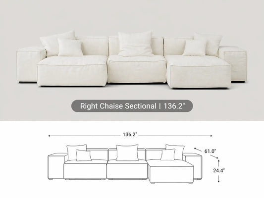 (Right Chaise Sectional)