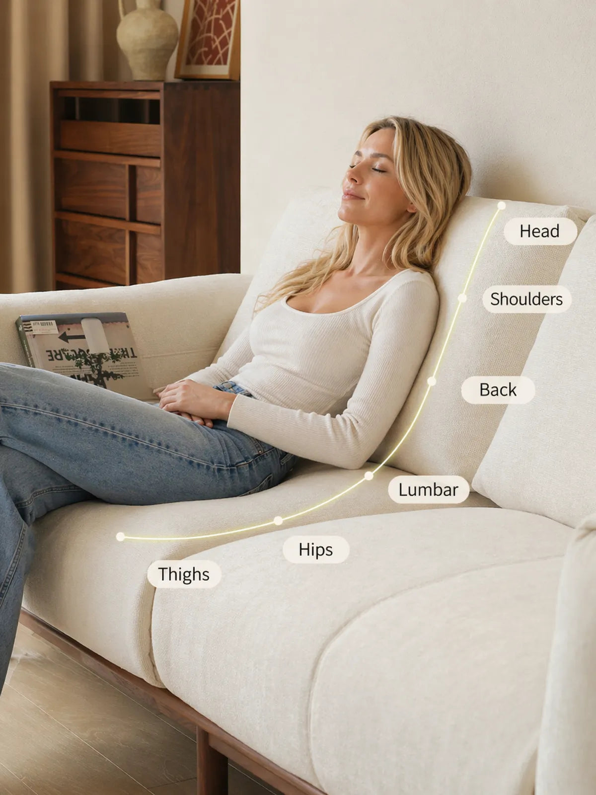 Ergonomic support diagram of Lior sofa backrest showing contour from thighs to head in white fabric variant